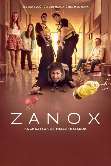 Imagen Zanox - Kockázatok és mellékhatások